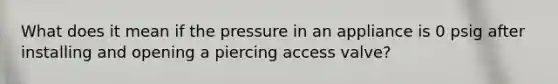 What does it mean if the pressure in an appliance is 0 psig after installing and opening a piercing access valve?