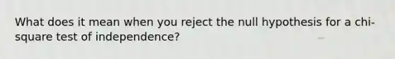 What does it mean when you reject the null hypothesis for a chi-square test of independence?