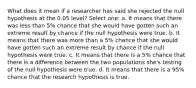 What does it mean if a researcher has said she rejected the null hypothesis at the 0.05 level? Select one: a. It means that there was less than 5% chance that she would have gotten such an extreme result by chance if the null hypothesis were true. b. It means that there was more than a 5% chance that she would have gotten such an extreme result by chance if the null hypothesis were true. c. It means that there is a 5% chance that there is a difference between the two populations she's testing of the null hypothesis were true. d. It means that there is a 95% chance that the research hypothesis is true.