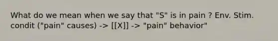 What do we mean when we say that "S" is in pain ? Env. Stim. condit ("pain" causes) -> [[X]] -> "pain" behavior"