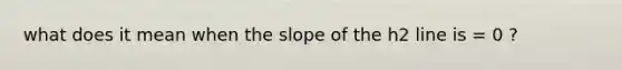 what does it mean when the slope of the h2 line is = 0 ?