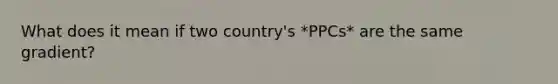 What does it mean if two country's *PPCs* are the same gradient?