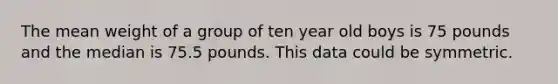 The mean weight of a group of ten year old boys is 75 pounds and the median is 75.5 pounds. This data could be symmetric.