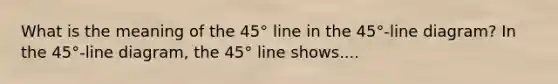 What is the meaning of the​ 45° line in the​ 45°-line diagram? In the​ 45°-line diagram, the​ 45° line shows....