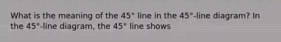 What is the meaning of the​ 45° line in the​ 45°-line diagram? In the​ 45°-line diagram, the​ 45° line shows