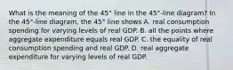 What is the meaning of the​ 45° line in the​ 45°-line diagram? In the​ 45°-line diagram, the​ 45° line shows A. real consumption spending for varying levels of real GDP. B. all the points where aggregate expenditure equals real GDP. C. the equality of real consumption spending and real GDP. D. real aggregate expenditure for varying levels of real GDP.