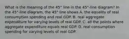 What is the meaning of the​ 45° line in the​ 45°-line diagram? In the​ 45°-line diagram, the​ 45° line shows A. the equality of real consumption spending and real GDP. B. real aggregate expenditure for varying levels of real GDP. C. all the points where aggregate expenditure equals real GDP. D. real consumption spending for varying levels of real GDP.