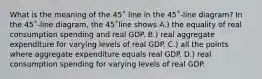 What is the meaning of the 45˚ line in the 45˚-line diagram? In the 45˚-line diagram, the 45˚line shows A.) the equality of real consumption spending and real GDP. B.) real aggregate expenditure for varying levels of real GDP. C.) all the points where aggregate expenditure equals real GDP. D.) real consumption spending for varying levels of real GDP.