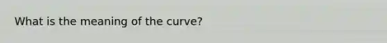 What is the meaning of the curve?