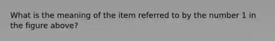 What is the meaning of the item referred to by the number 1 in the figure above?