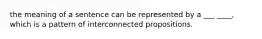 the meaning of a sentence can be represented by a ___ ____, which is a pattern of interconnected propositions.