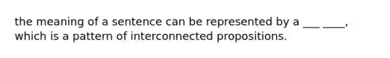 the meaning of a sentence can be represented by a ___ ____, which is a pattern of interconnected propositions.