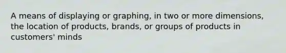 A means of displaying or graphing, in two or more dimensions, the location of products, brands, or groups of products in customers' minds