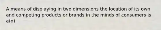 A means of displaying in two dimensions the location of its own and competing products or brands in the minds of consumers is a(n)