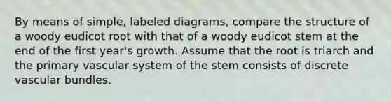 By means of simple, labeled diagrams, compare the structure of a woody eudicot root with that of a woody eudicot stem at the end of the first year's growth. Assume that the root is triarch and the primary vascular system of the stem consists of discrete vascular bundles.