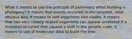 What it means to use the principle of parsimony when building a phylogeny? It means that events occurred in the simplest, most obvious way. It means to sort organisms into clades. It means that two very closely related organisms can appear unrelated if a mutation occurred that caused a shift in the genetic code. It means to use of molecular data to build the tree.