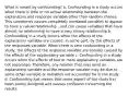 What is meant by confounding? a. Confounding in a study occurs when there is little or no actual relationship between the explanatory and response variable other than random chance. This sometimes causes completely unrelated variables to appear to have a casual relationship , and can cause variables that have almost no relationship to have a very strong relationship b. Confounding in a study occurs when the effects of the explanatory variable are caused, in some part, by the effects of the responses variable. When there is zero confounding in a study, the effects of the response variable are entirely caused by the effects of the explanatory variable c. Confounding in a study occurs when the effects of two or more explanatory variables are not separated. Therefore, any relation that may exist an explanatory variable and the response variable may be due to some other variable or variables not accounted for in the study d. Confounding just means that some aspect of the study has been poorly designed and causes confusion concerning the results