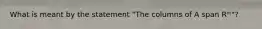 What is meant by the statement "The columns of A span Rᵐ"?