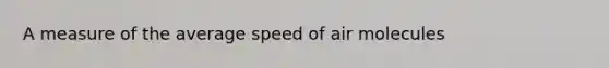 A measure of the average speed of air molecules