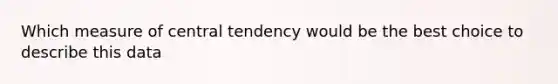 Which measure of central tendency would be the best choice to describe this data