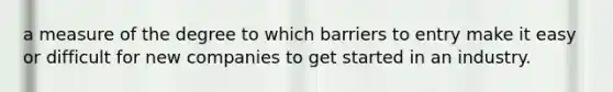 a measure of the degree to which barriers to entry make it easy or difficult for new companies to get started in an industry.