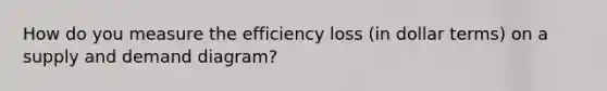 How do you measure the efficiency loss (in dollar terms) on a supply and demand diagram?