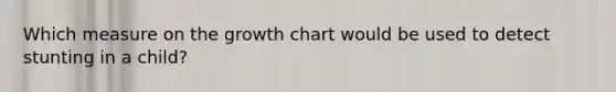 Which measure on the growth chart would be used to detect stunting in a child?