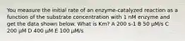 You measure the initial rate of an enzyme-catalyzed reaction as a function of the substrate concentration with 1 nM enzyme and get the data shown below. What is Km? A 200 s-1 B 50 μM/s C 200 μM D 400 μM E 100 μM/s