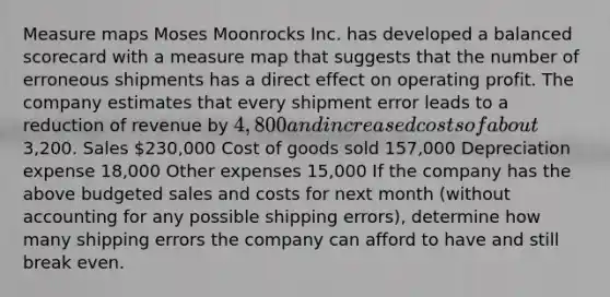 Measure maps Moses Moonrocks Inc. has developed a balanced scorecard with a measure map that suggests that the number of erroneous shipments has a direct effect on operating profit. The company estimates that every shipment error leads to a reduction of revenue by 4,800 and increased costs of about3,200. Sales 230,000 Cost of goods sold 157,000 Depreciation expense 18,000 Other expenses 15,000 If the company has the above budgeted sales and costs for next month (without accounting for any possible shipping errors), determine how many shipping errors the company can afford to have and still break even.