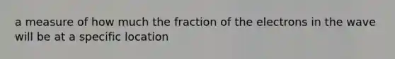 a measure of how much the fraction of the electrons in the wave will be at a specific location