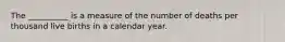 The __________ is a measure of the number of deaths per thousand live births in a calendar year.