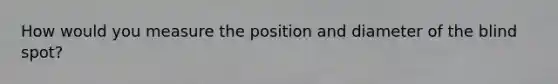 How would you measure the position and diameter of the blind spot?