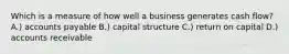 Which is a measure of how well a business generates cash flow? A.) accounts payable B.) capital structure C.) return on capital D.) accounts receivable