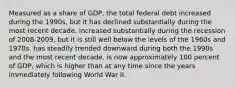 Measured as a share of GDP, the total federal debt increased during the 1990s, but it has declined substantially during the most recent decade. increased substantially during the recession of 2008-2009, but it is still well below the levels of the 1960s and 1970s. has steadily trended downward during both the 1990s and the most recent decade. is now approximately 100 percent of GDP, which is higher than at any time since the years immediately following World War II.