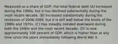 Measured as a share of GDP, the total federal debt (A) Increased during the 1990s, but it has declined substantially during the most recent decade. (B) Increased substantially during the recession of 2008-2009, but it is still well below the levels of the 1960s and 1970s. (C) Has steadily trended downward during both the 1990s and the most recent decade. (D) Is now approximately 100 percent of GDP, which is higher than at any time since the years immediately following World War II.