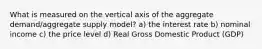 What is measured on the vertical axis of the aggregate demand/aggregate supply model? a) the interest rate b) nominal income c) the price level d) Real Gross Domestic Product (GDP)