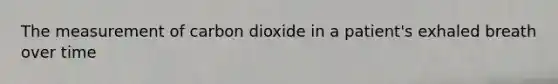 The measurement of carbon dioxide in a patient's exhaled breath over time