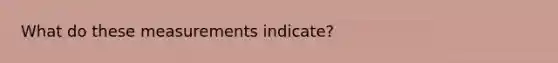 What do these measurements indicate?