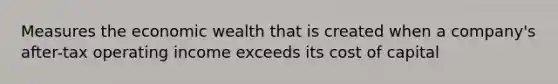 Measures the economic wealth that is created when a company's after-tax operating income exceeds its cost of capital