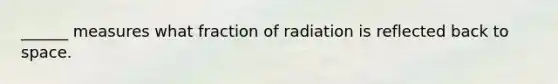 ______ measures what fraction of radiation is reflected back to space.