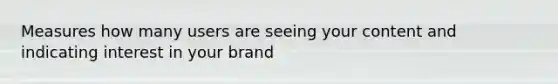 Measures how many users are seeing your content and indicating interest in your brand