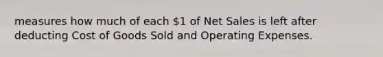 measures how much of each 1 of Net Sales is left after deducting Cost of Goods Sold and Operating Expenses.