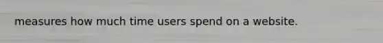 measures how much time users spend on a website.