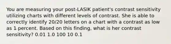 You are measuring your post-LASIK patient's contrast sensitivity utilizing charts with different levels of contrast. She is able to correctly identify 20/20 letters on a chart with a contrast as low as 1 percent. Based on this finding, what is her contrast sensitivity? 0.01 1.0 100 10 0.1