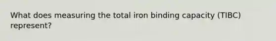 What does measuring the total iron binding capacity (TIBC) represent?