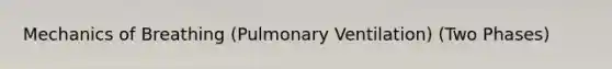 Mechanics of Breathing (Pulmonary Ventilation) (Two Phases)