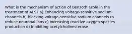 What is the mechanism of action of Benzothiazole in the treatment of ALS? a) Enhancing voltage-sensitive sodium channels b) Blocking voltage-sensitive sodium channels to reduce neuronal loos c) Increasing reactive oxygen species production d) Inhibiting acetylcholinesterase