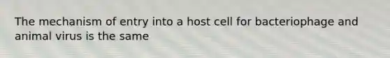 The mechanism of entry into a host cell for bacteriophage and animal virus is the same