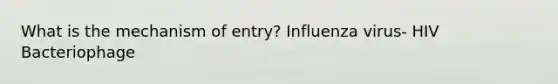 What is the mechanism of entry? Influenza virus- HIV Bacteriophage