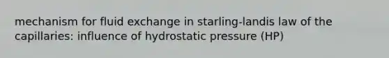 mechanism for fluid exchange in starling-landis law of the capillaries: influence of hydrostatic pressure (HP)